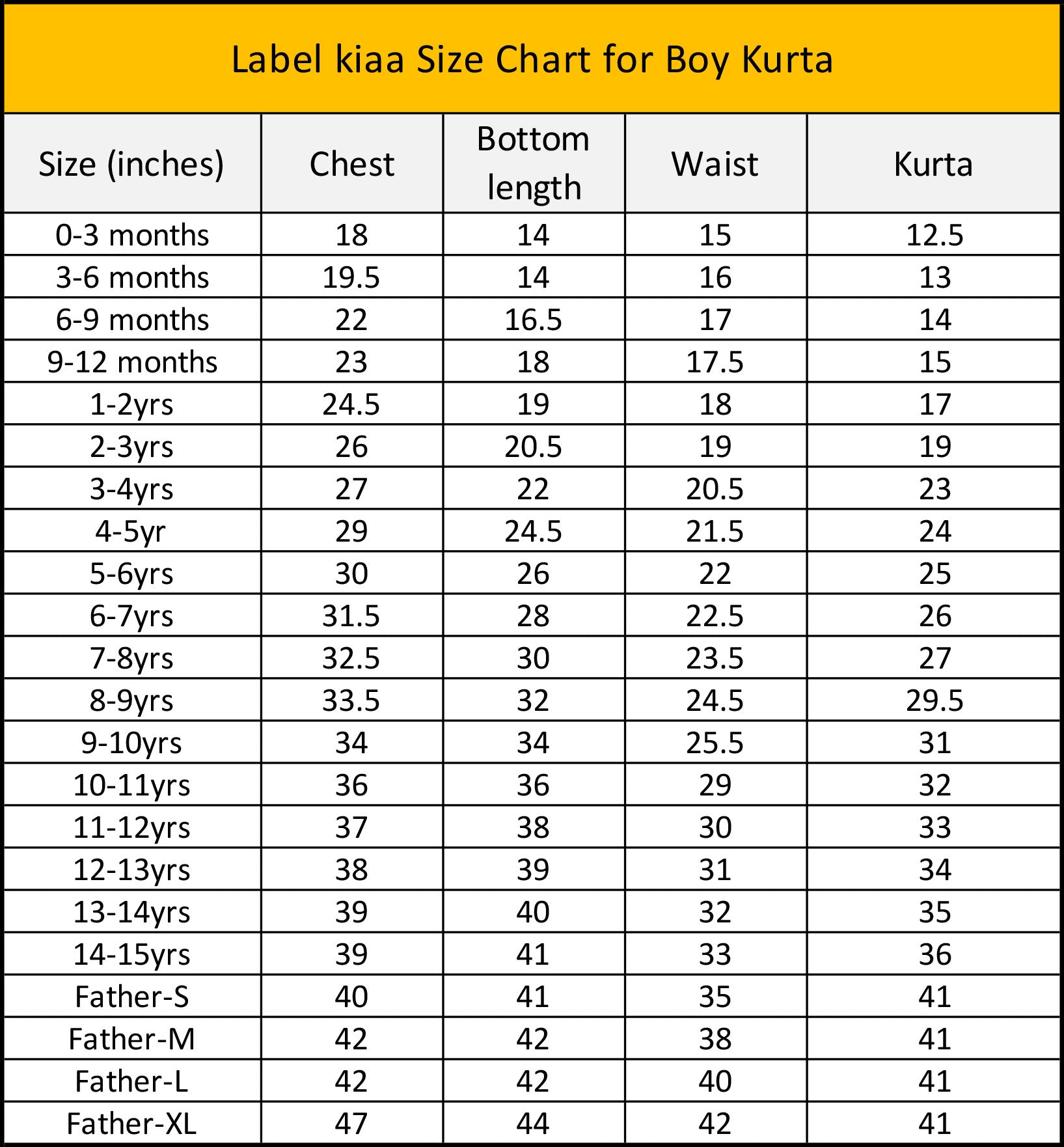 Size Chart