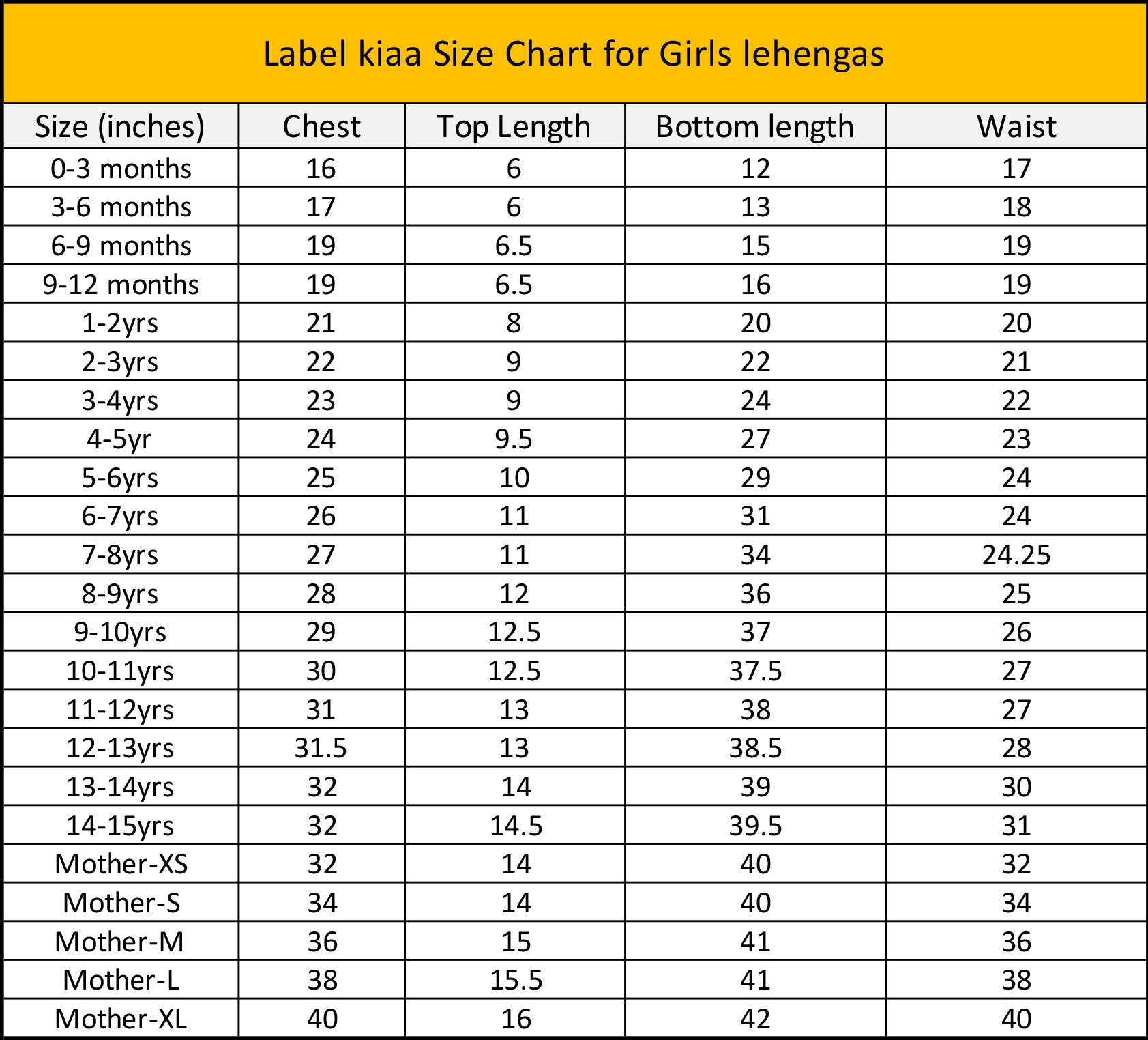 Size Chart